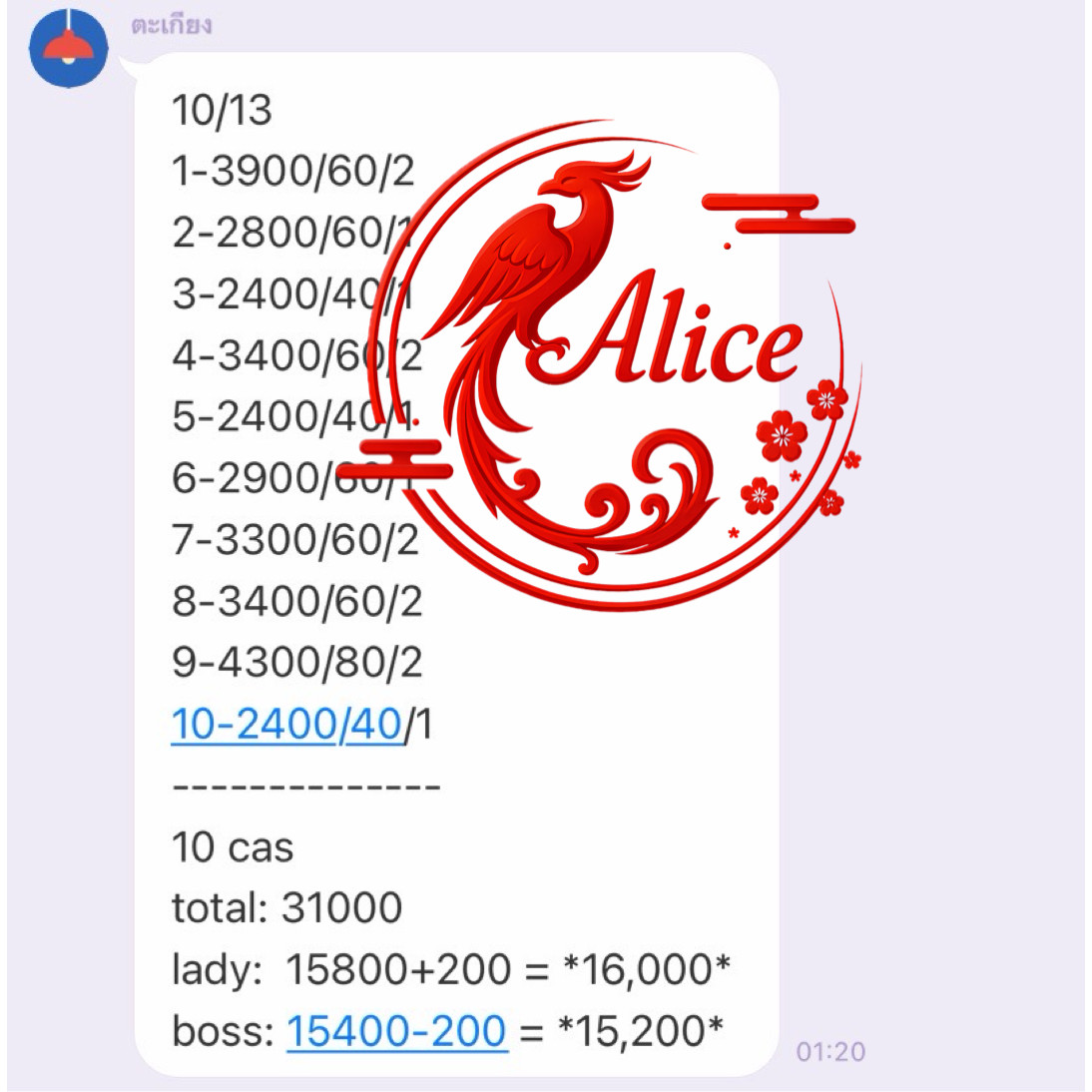 มาให้เราดูแลสิจ๊ะ