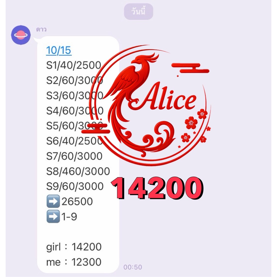 รอบดีไม่มีตก