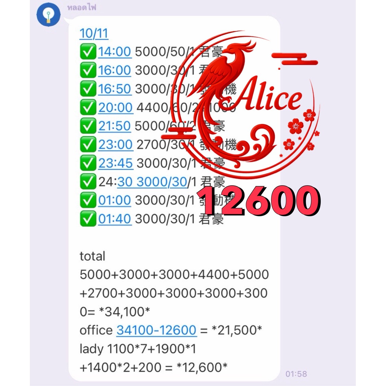 รีวิวสดใหม่ทุกวัน