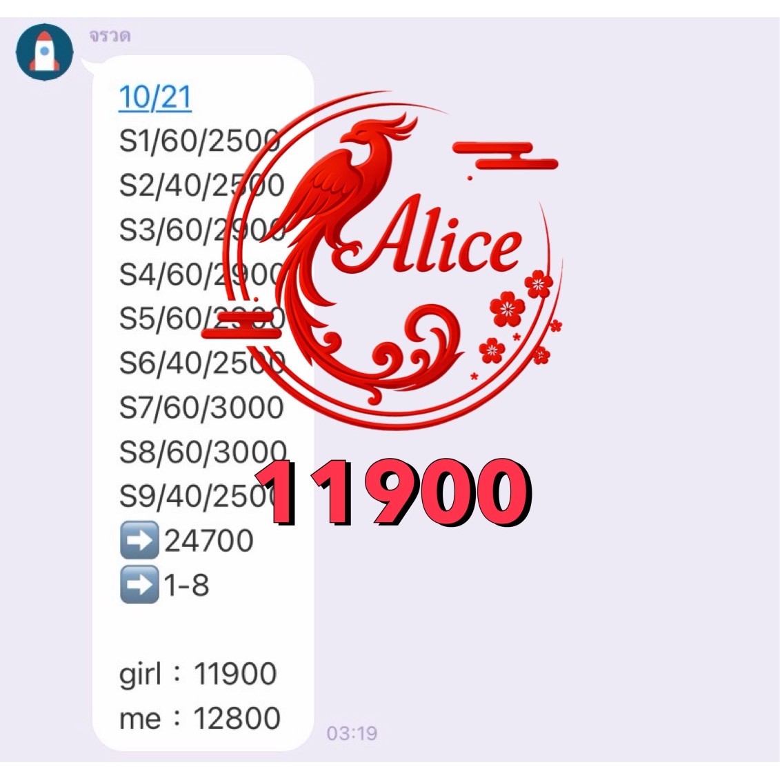 ห้องว่างค่ะ