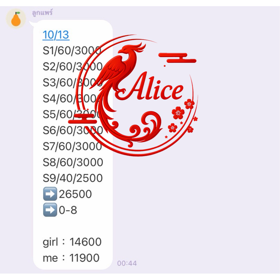 กู้ดดด เริ่ดๆ