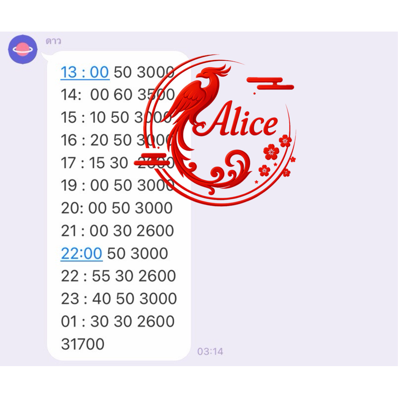 รอบงานปังๆมานี่มาา