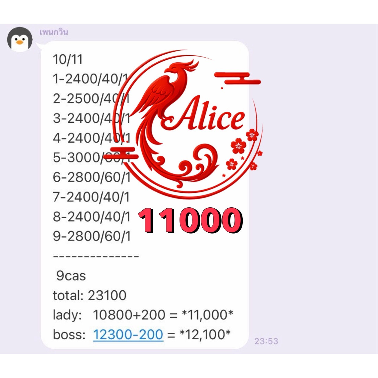 ห้องนี้้ปังตลอดกาล