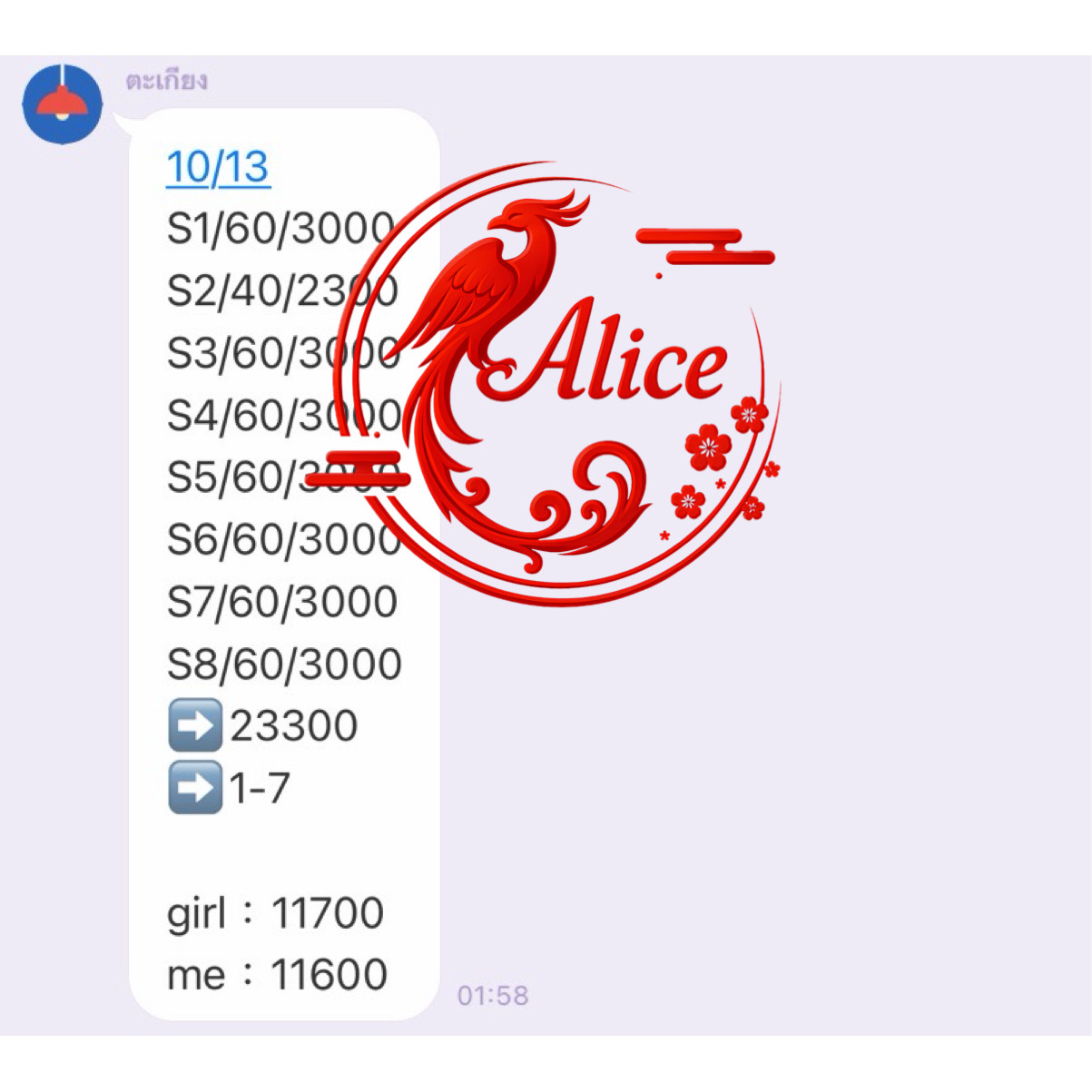 กู้ดดด เริ่ดๆ