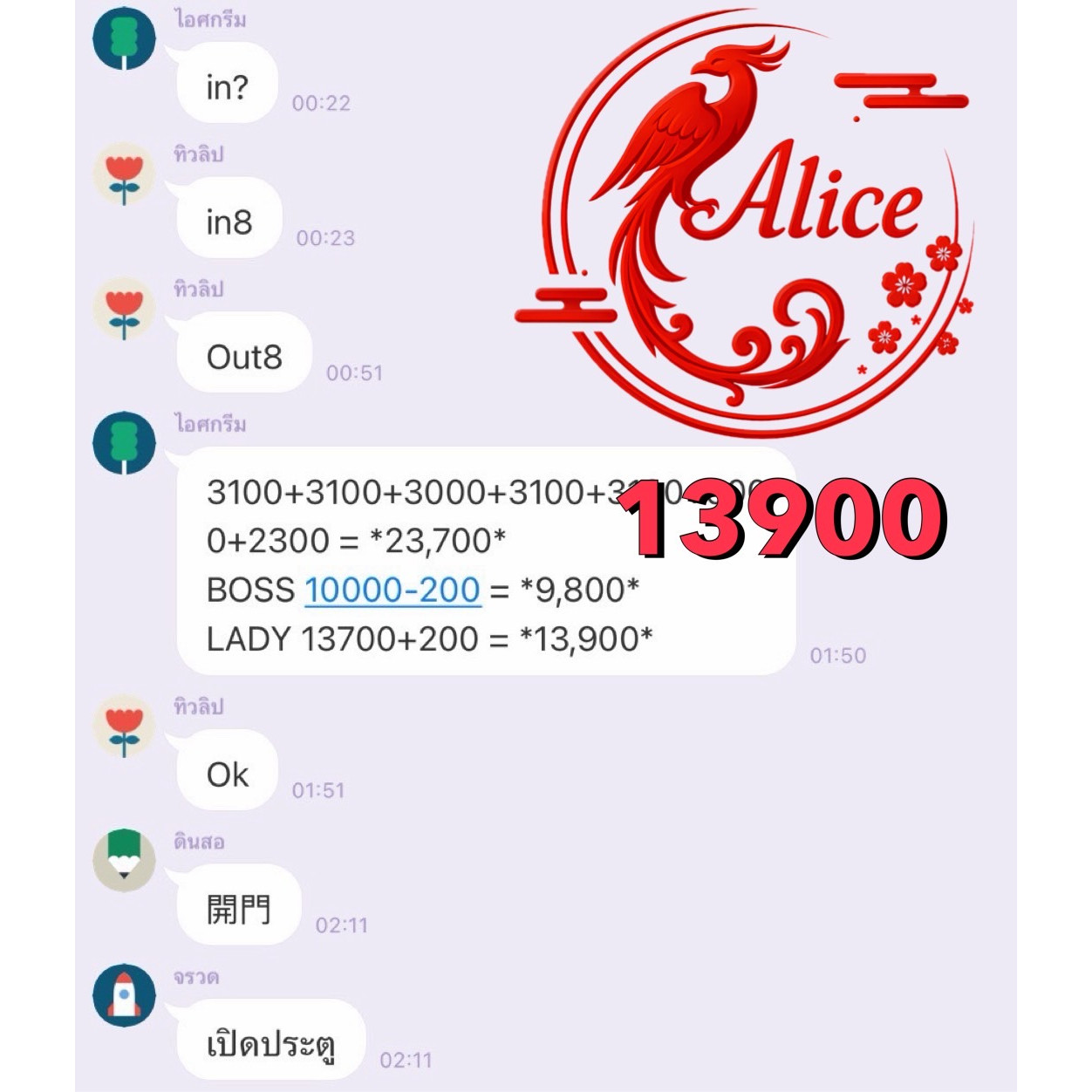 สอบถามได้ทุกเขตทั่วไต้หวันค่ะ