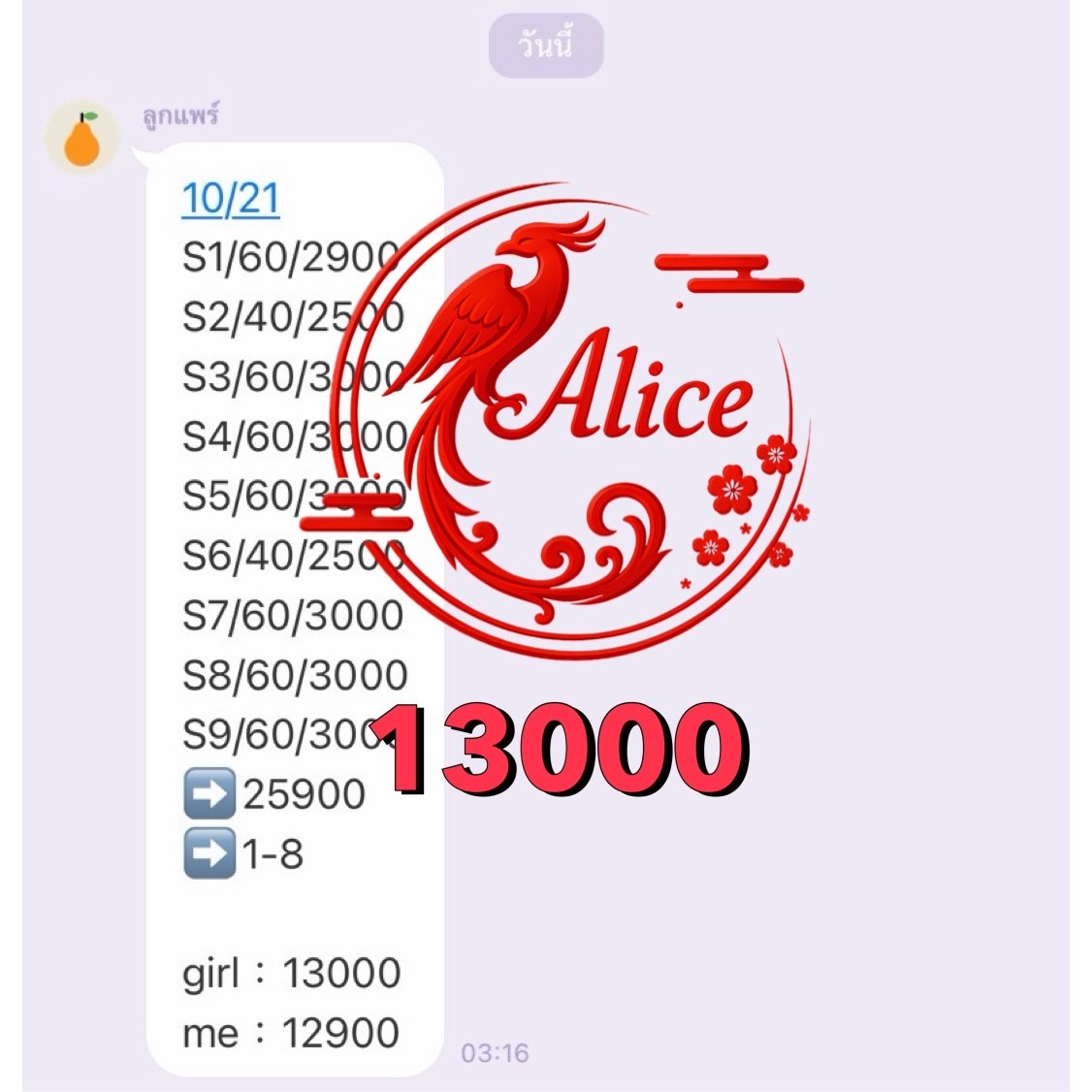 ห้องว่างค่ะ