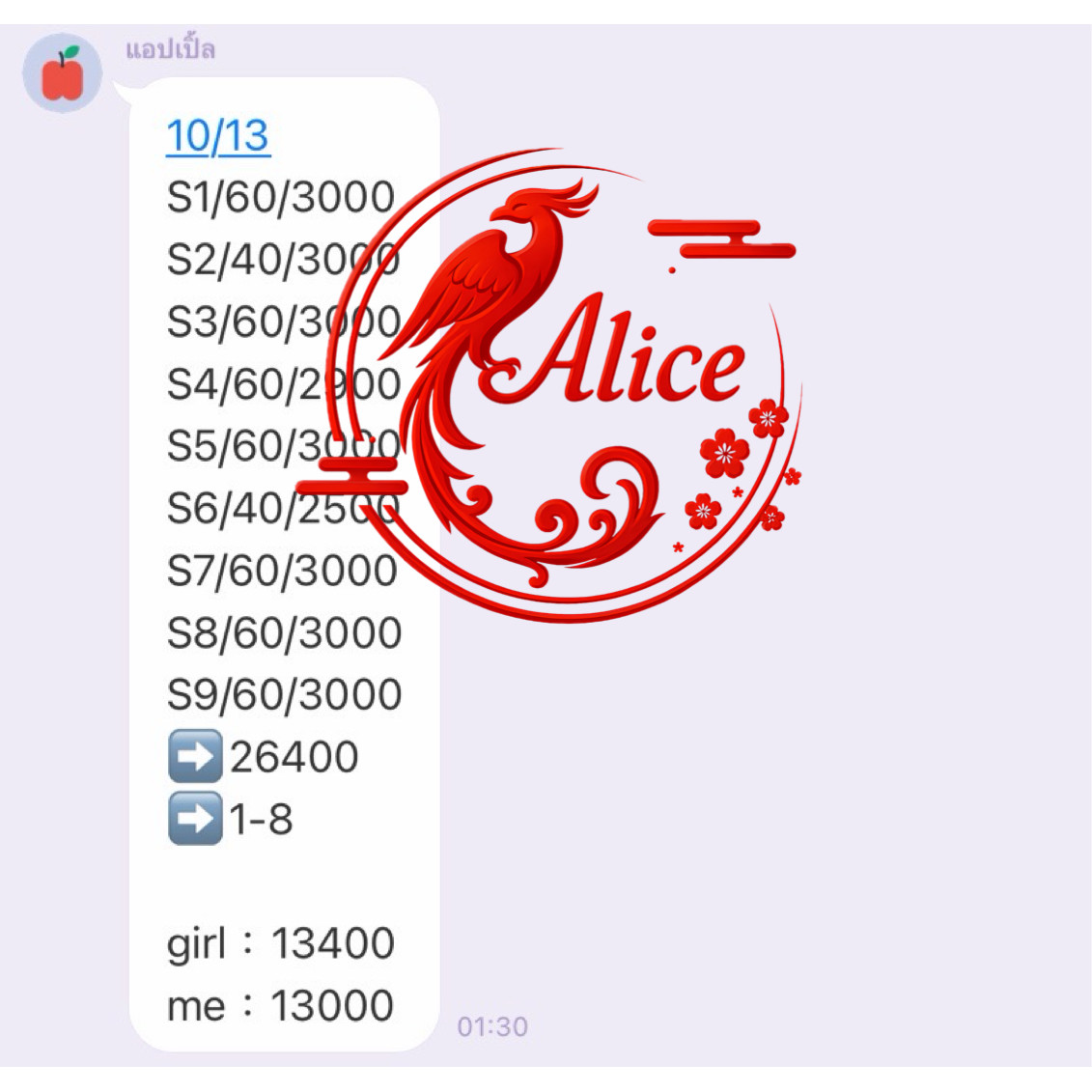 กู้ดดด เริ่ดๆ