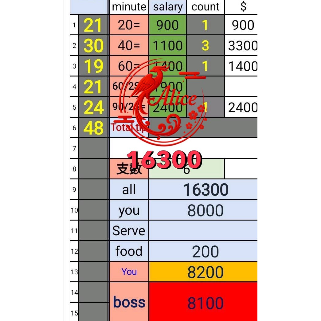 ปังไม่ไหวว🙏🏻😍